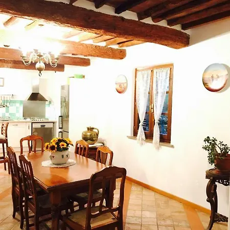 La Casa Duchessa *
